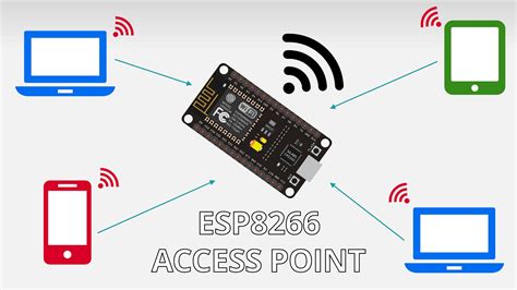 ESP8266 Web Server AP (Access Point).